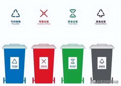 ​可回收垃圾主要包括（可回收垃圾主要包括废纸塑料玻璃金属）